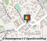 Agenti e Rappresentanti di Commercio,21100Varese