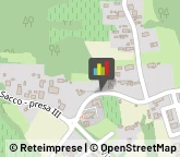 Forze Armate Giavera del Montello,31040Treviso