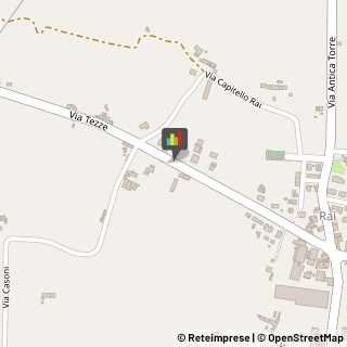 Designers - Studi San Polo di Piave,31020Treviso