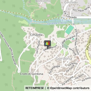 Imprese Edili Gordona,23020Sondrio