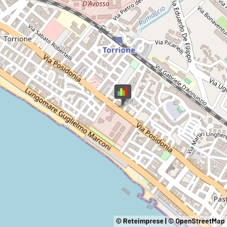 Osteopatia,84128Salerno