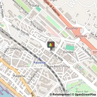 Decoratori,84132Salerno