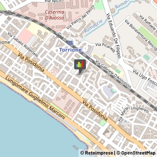 Appartamenti e Residence,84128Salerno
