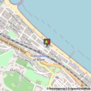 Agenzie Immobiliari,66023Chieti