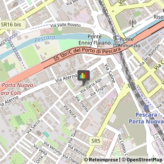 Internet - Provider,65128Pescara