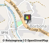 Ristoranti Borbona,02010Rieti