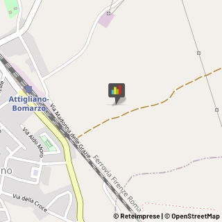 Pompe Idrauliche,05012Terni