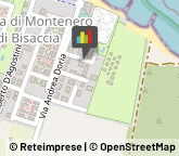 Osterie e Trattorie Roma,86036Roma