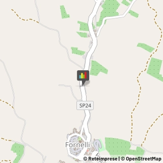 Alberghi Fornelli,86070Isernia