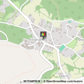 Alimentari Filignano,86074Isernia