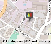 Impianti Idraulici e Termoidraulici Lucca,55100Lucca