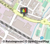 Pratiche Nautiche - Agenzie Calenzano,50041Firenze