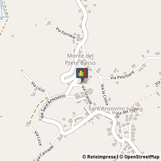 Bed e Breakfast Saludecio,47835Rimini