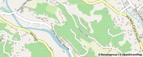 Mappa Imperia