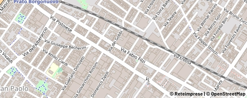 Mappa Prato