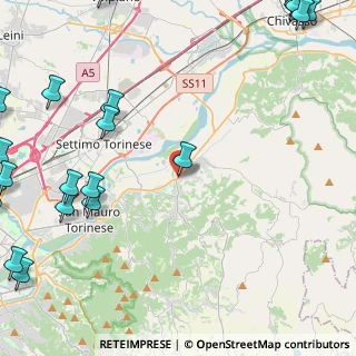 Mappa Via Don Brovero, 10090 Castiglione Torinese TO, Italia (7.395)