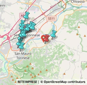 Mappa Strada del Naviglio, 10090 Castiglione torinese TO, Italia (3.65438)