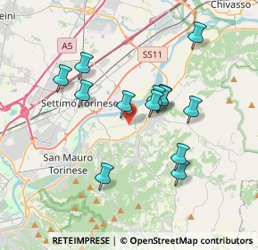 Mappa Strada del Naviglio, 10090 Castiglione torinese TO, Italia (3.20308)