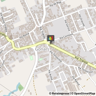 Osterie e Trattorie,33050Udine