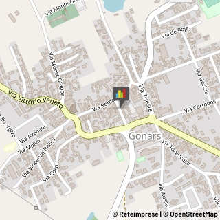 Parrucchieri,33050Udine