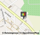 Patologie Varie - Medici Specialisti,89013Reggio di Calabria