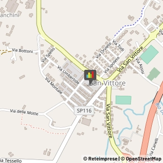 Veterinaria - Ambulatori e Laboratori Cesena,47522Forlì-Cesena