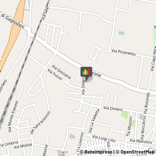 Officine Meccaniche,88811Crotone