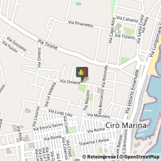 Officine Meccaniche,88811Crotone