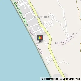 Stabilimenti Balneari,84068Salerno