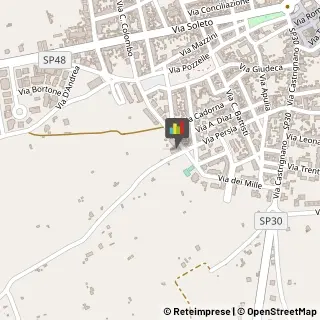 Urologia - Medici specialisti Martano,73025Lecce