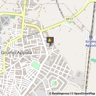 Ospedali Grumo Appula,70025Bari