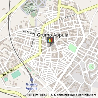 Articoli per Ortopedia Grumo Appula,70025Bari