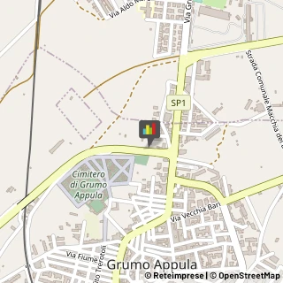 Ferramenta Grumo Appula,70025Bari