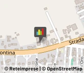 Autoveicoli Usati,04019Latina