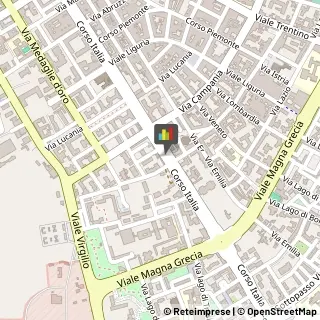 Farmacie,74121Taranto