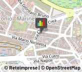 Bed e Breakfast Crotone,88900Crotone