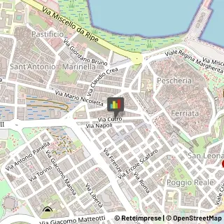 Caffè Crotone,88900Crotone