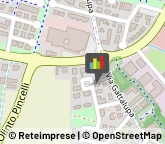 Imprese Edili,42100Reggio nell'Emilia