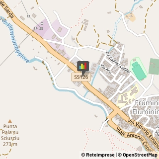 Gas, Metano e Gpl in Bombole e per Serbatoi - Dettaglio Fluminimaggiore,09010Sud Sardegna