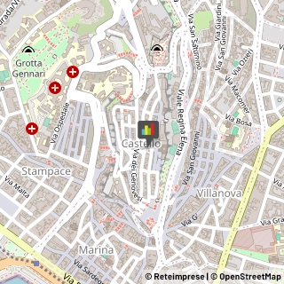 Alimentari,09124Cagliari