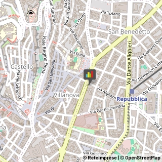 Certificati e Pratiche - Agenzie Cagliari,09127Cagliari