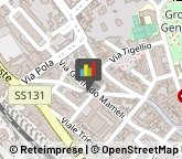 Gas Liquefatti e Compressi - Produzione e Ingrosso,09123Cagliari