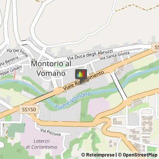 Imprese Edili Montorio al Vomano,64046Teramo