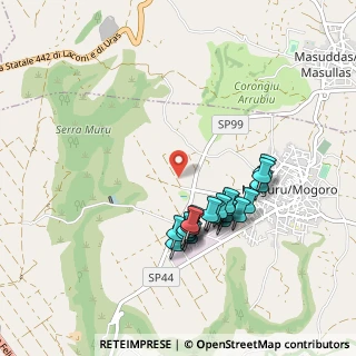 Mappa Loc Guturu Molas snc, 09095 Mogoro OR, Italia (0.9395)