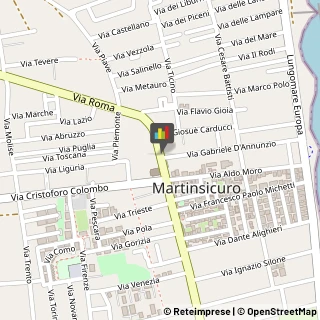 Macellerie Equine,64014Teramo
