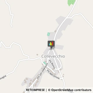 Comuni e Servizi Comunali Collevecchio,02042Rieti