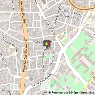 Edilizia - Attrezzature,00149Roma