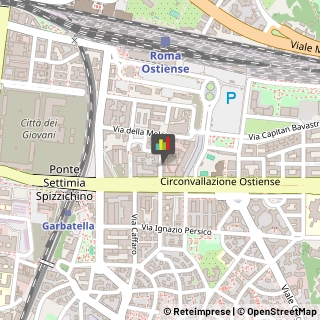 Trasporto Disabili,00154Roma