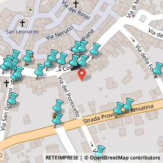 Mappa Corso Nasini, 58033 Castel del Piano GR, Italia (0.06071)