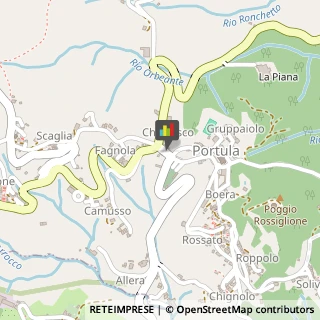 Poste Portula,13833Biella